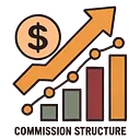 Commission Structure