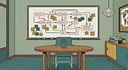 Agile Transformation